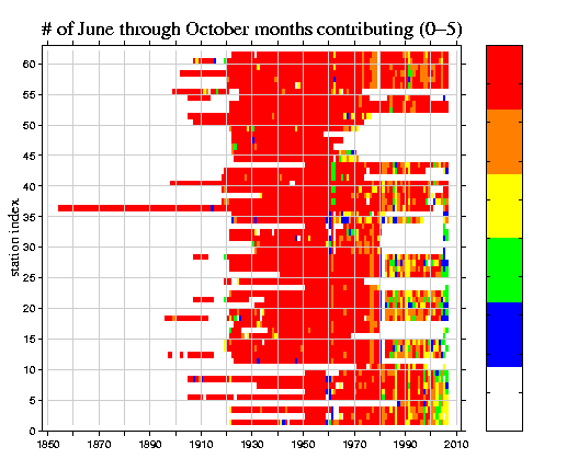 MATLAB graphics helps