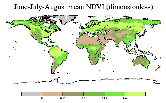 global
domain