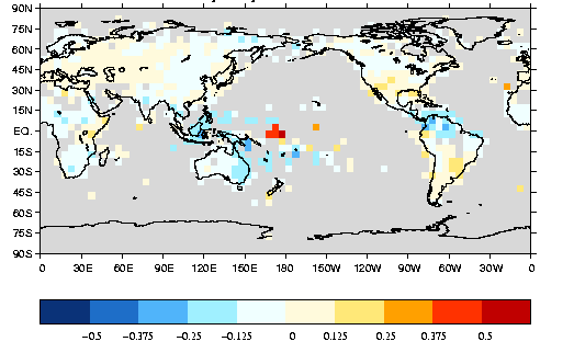 global domain, features 
described below.