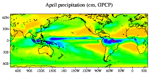 global domain