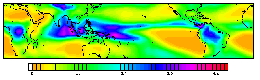 Image of tropical domain