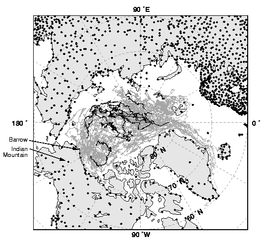 Arctic domain