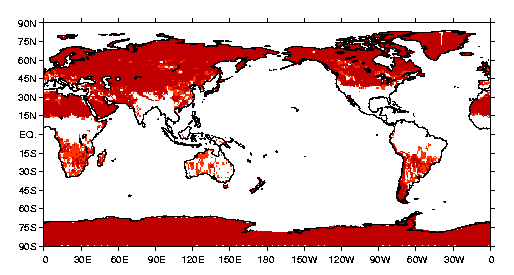 Global
domain