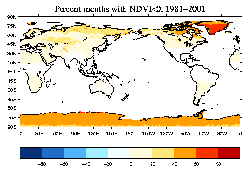 Global
domain