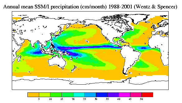 global domain