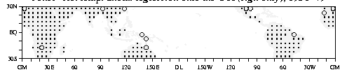 Image of map of tropics with dots and 
circles plotted for land points as follows.