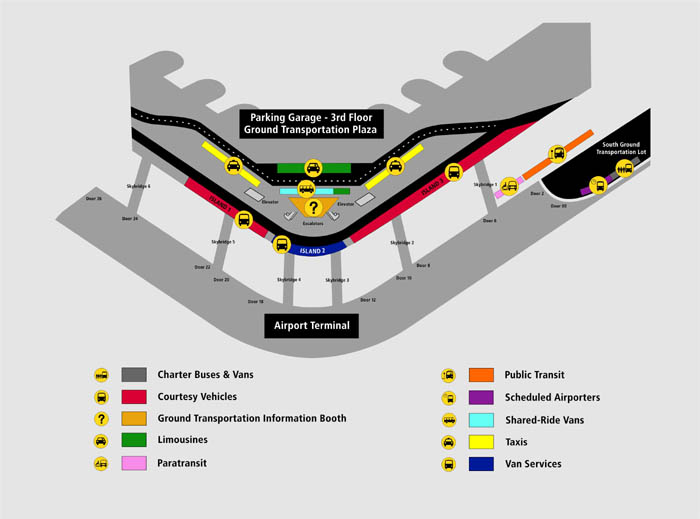 Airport Parking, Ground Transportation